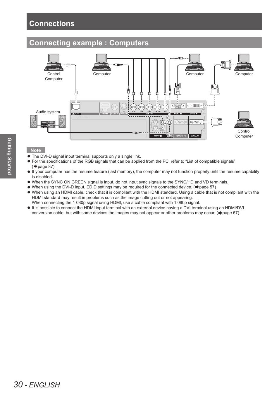 Connecting example : computers, Connections, English | Panasonic TQBJ0349 User Manual | Page 30 / 95