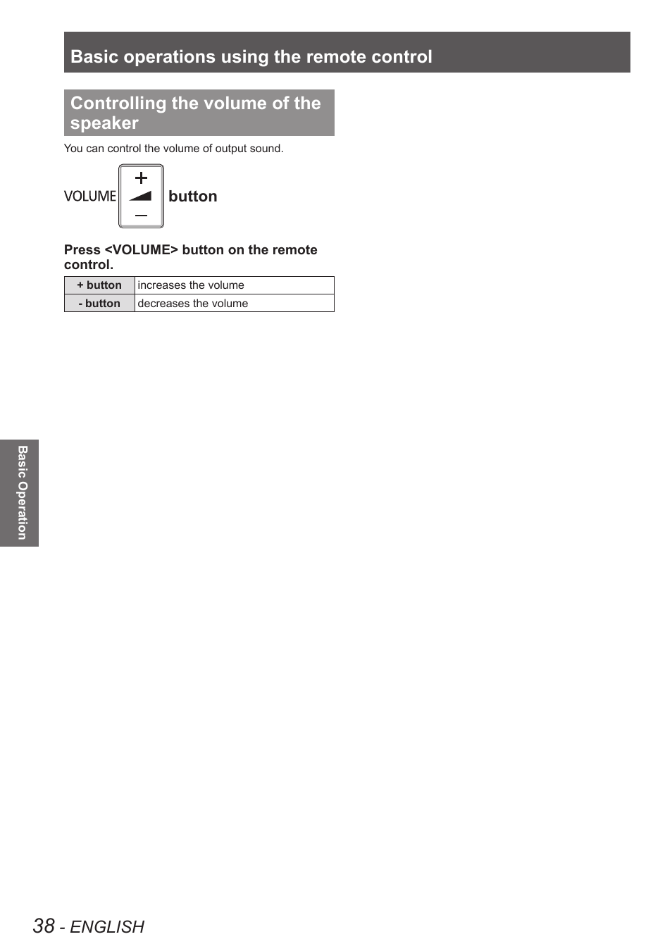 Controlling the volume of the speaker, Basic operations using the remote control, English | Panasonic TQBJ0349 User Manual | Page 38 / 95