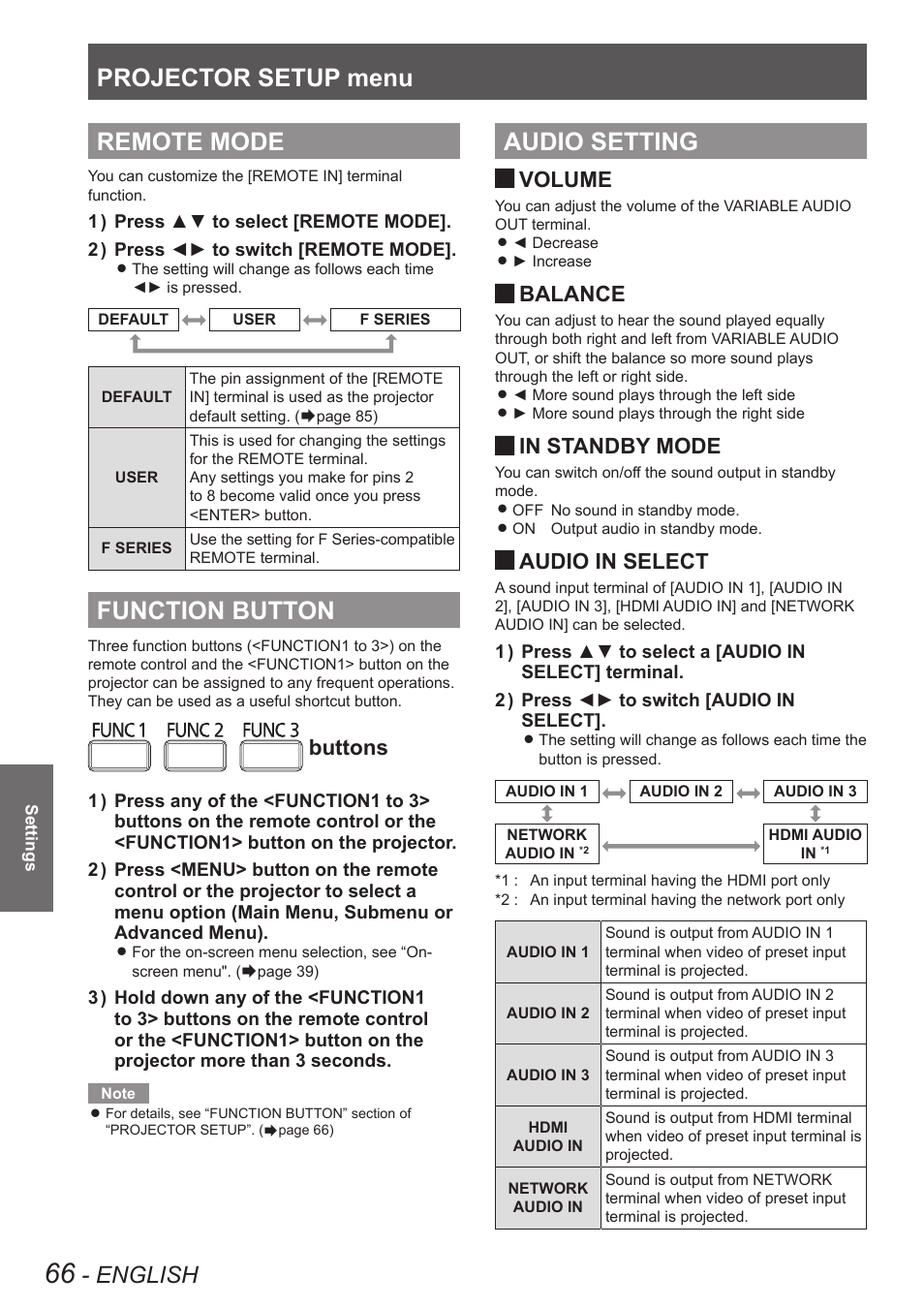 Remote mode, Function button, Audio setting | Remote mode function button, Projector setup menu, English, Buttons, Volume, Balance, Audio in select | Panasonic TQBJ0349 User Manual | Page 66 / 95