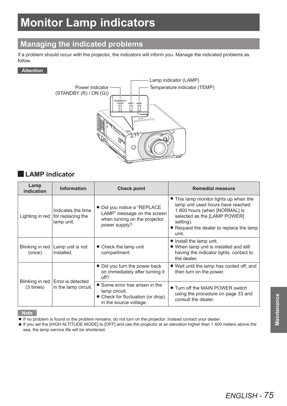 Maintenance, Monitor lamp indicators, Managing the indicated problems | English, Lamp indicator | Panasonic TQBJ0349 User Manual | Page 75 / 95