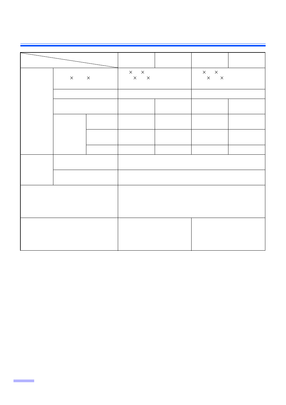 Specifications 36 | Panasonic KV-S2045CU User Manual | Page 36 / 42