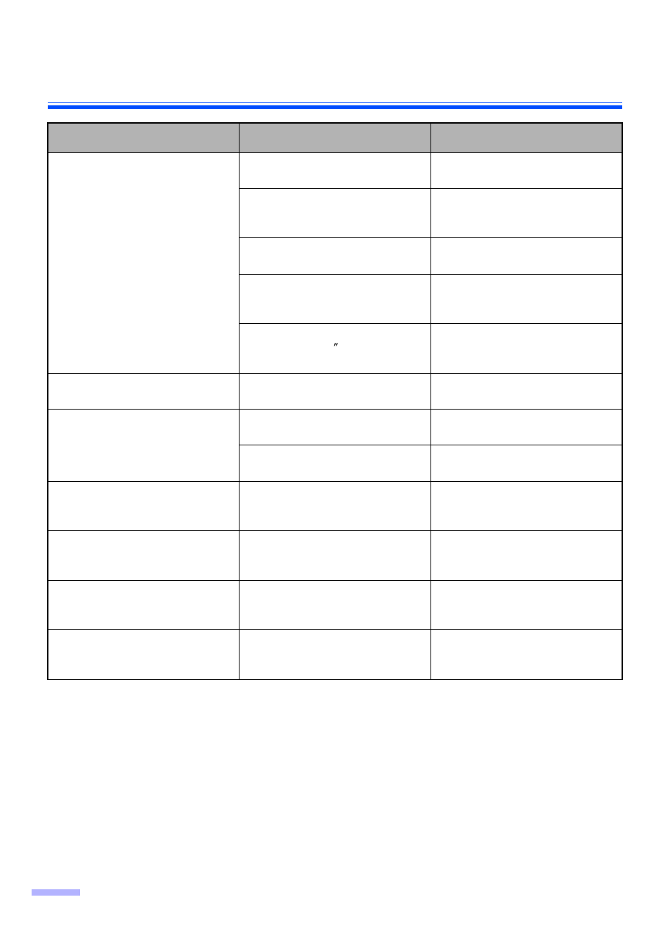 Troubleshooting 38, Symptom possible cause remedy | Panasonic KV-S2045CU User Manual | Page 38 / 42