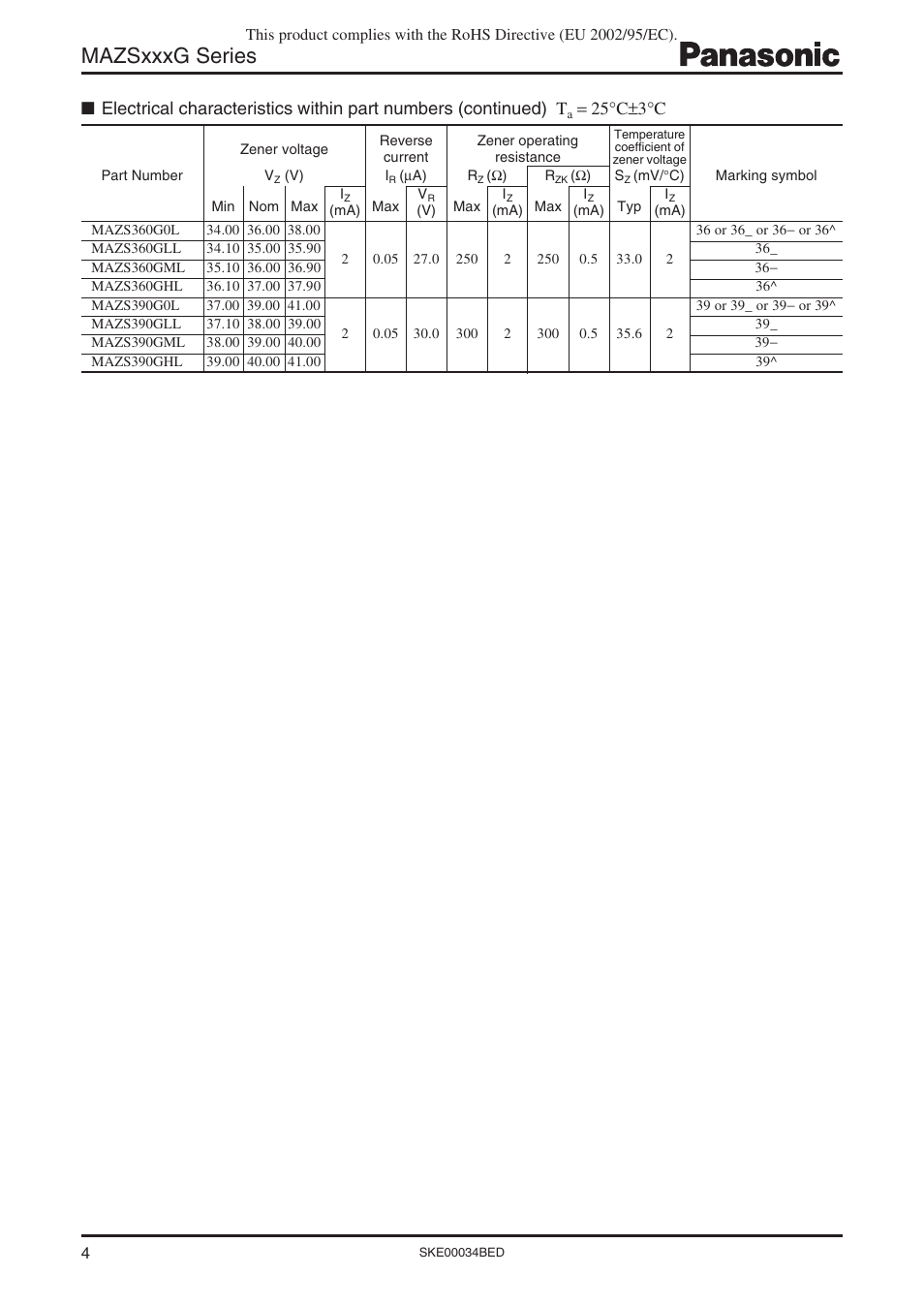 Mazsxxxg series, 25°c±3°c | Panasonic Zener Diodes MAZSxxxG Series User Manual | Page 4 / 8