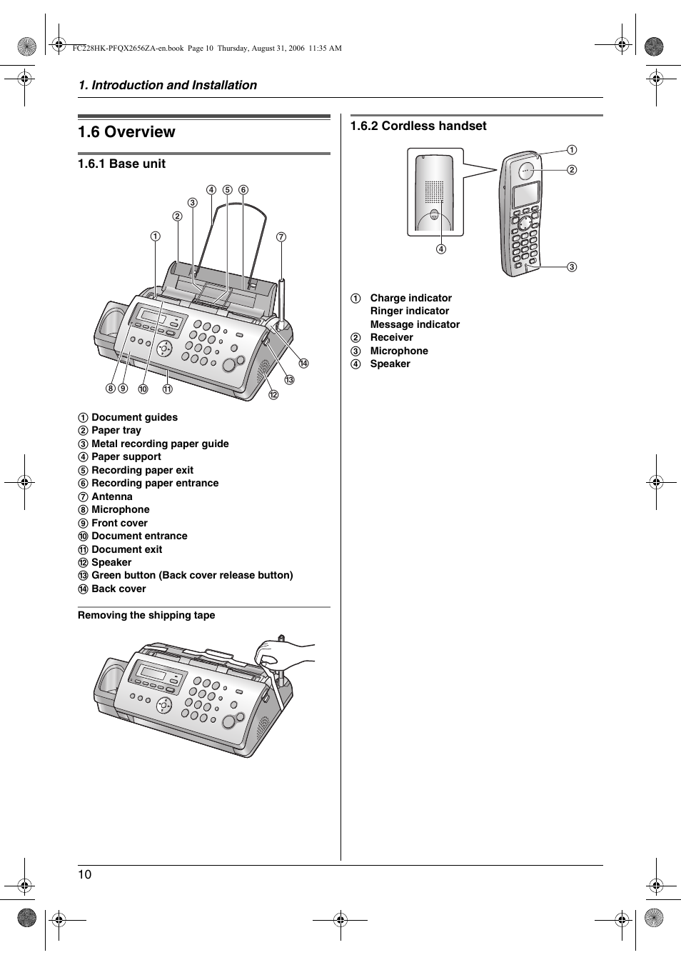 6 overview, Overview, 6 overview | Panasonic KX-FC228HK User Manual | Page 10 / 80