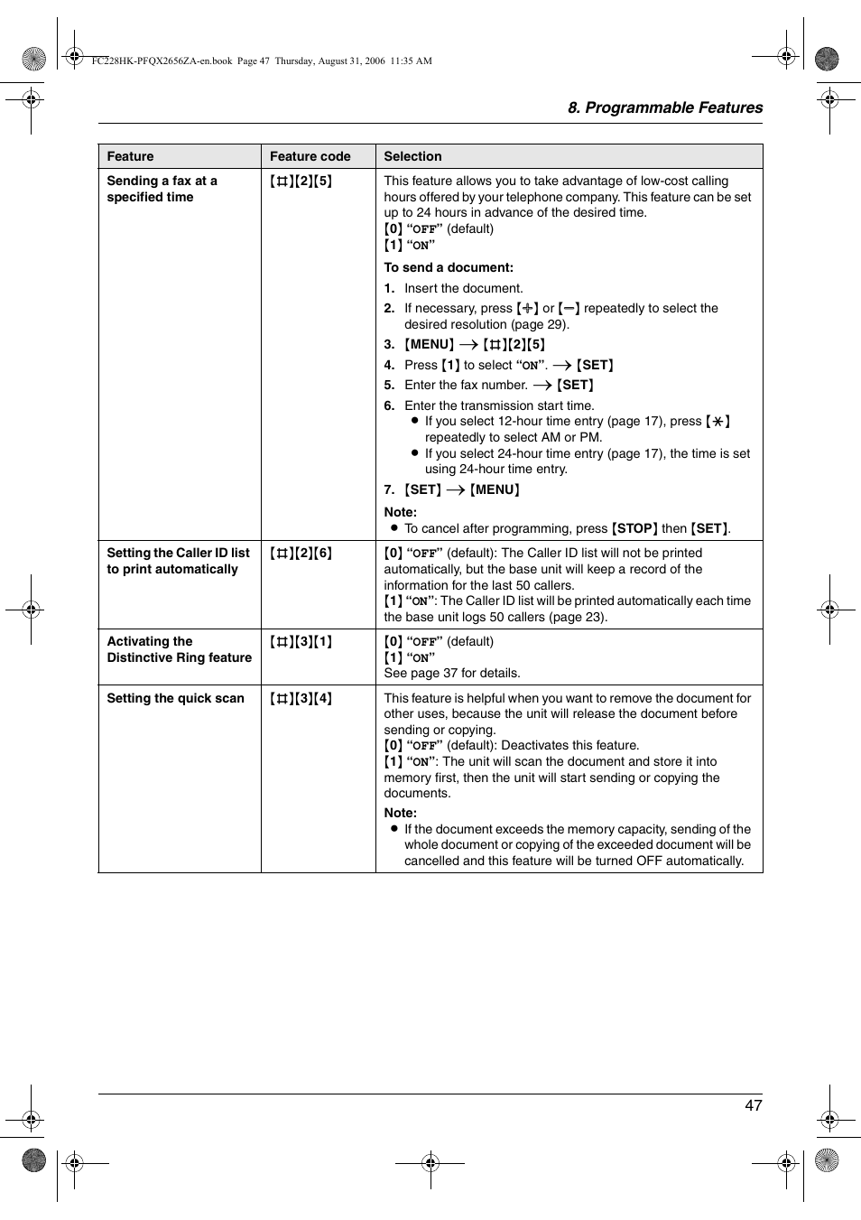 Panasonic KX-FC228HK User Manual | Page 47 / 80