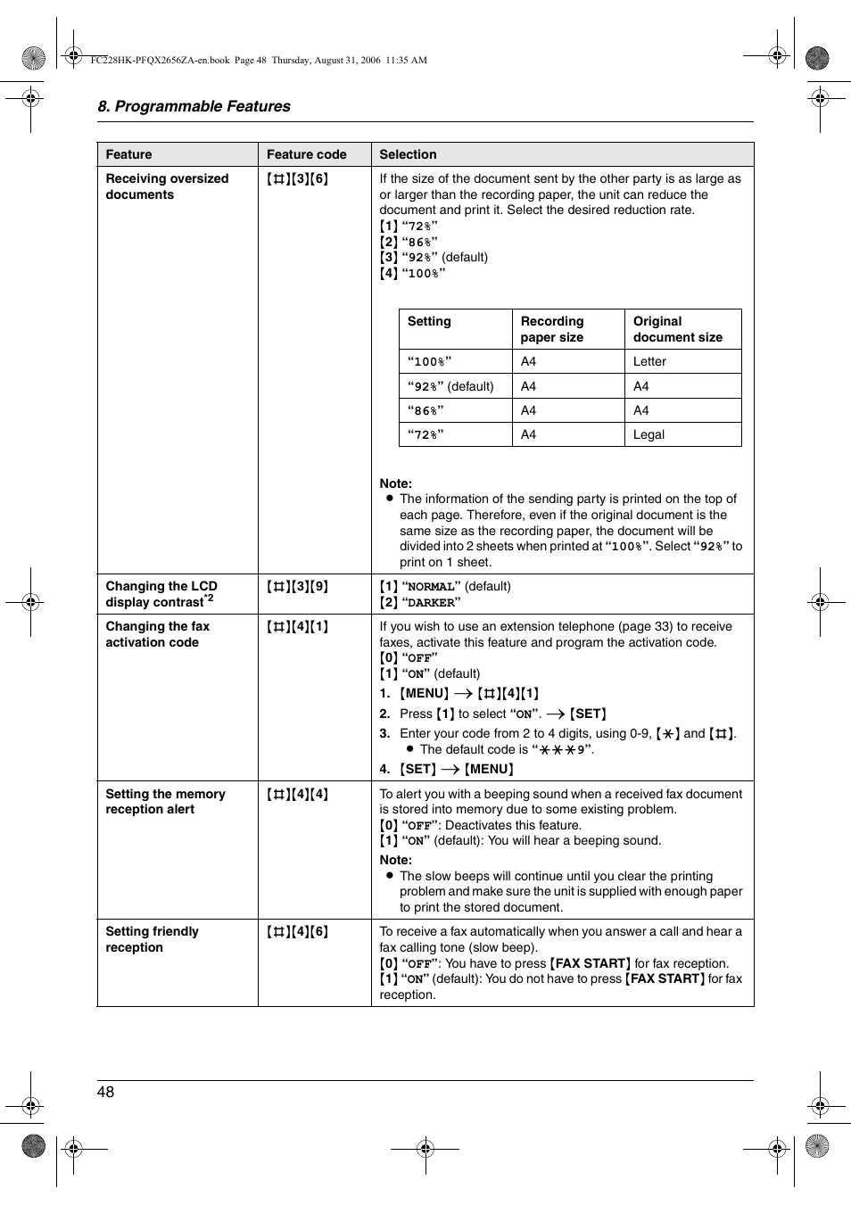 Panasonic KX-FC228HK User Manual | Page 48 / 80