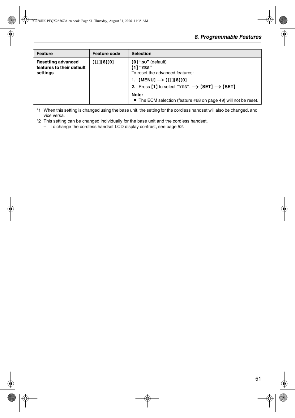 Panasonic KX-FC228HK User Manual | Page 51 / 80