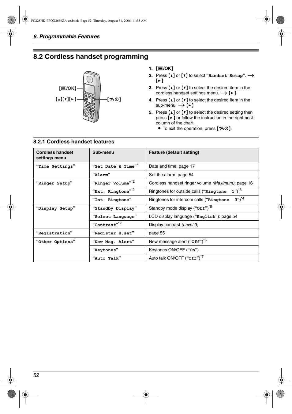 Cordless handset, 2 cordless handset programming, Cordless handset programming | 2 cordless handset programming | Panasonic KX-FC228HK User Manual | Page 52 / 80