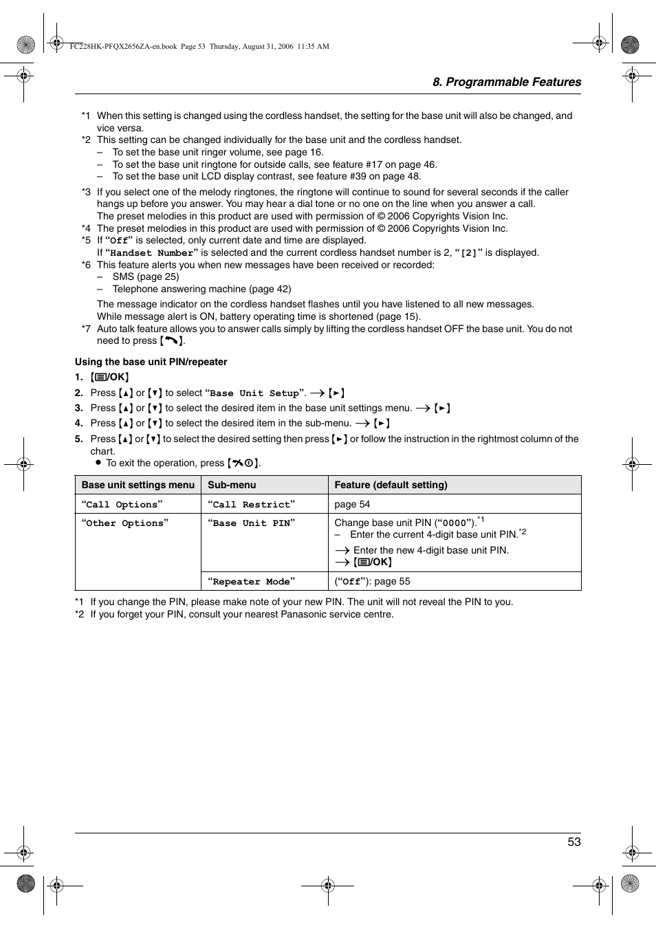 Panasonic KX-FC228HK User Manual | Page 53 / 80