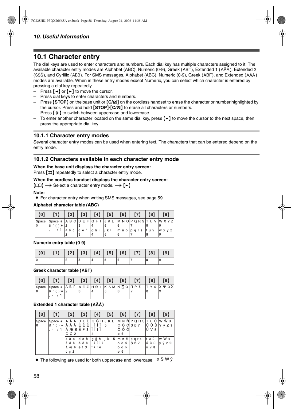 Useful information, 1 character entry, Character entry | 1 character entry | Panasonic KX-FC228HK User Manual | Page 58 / 80