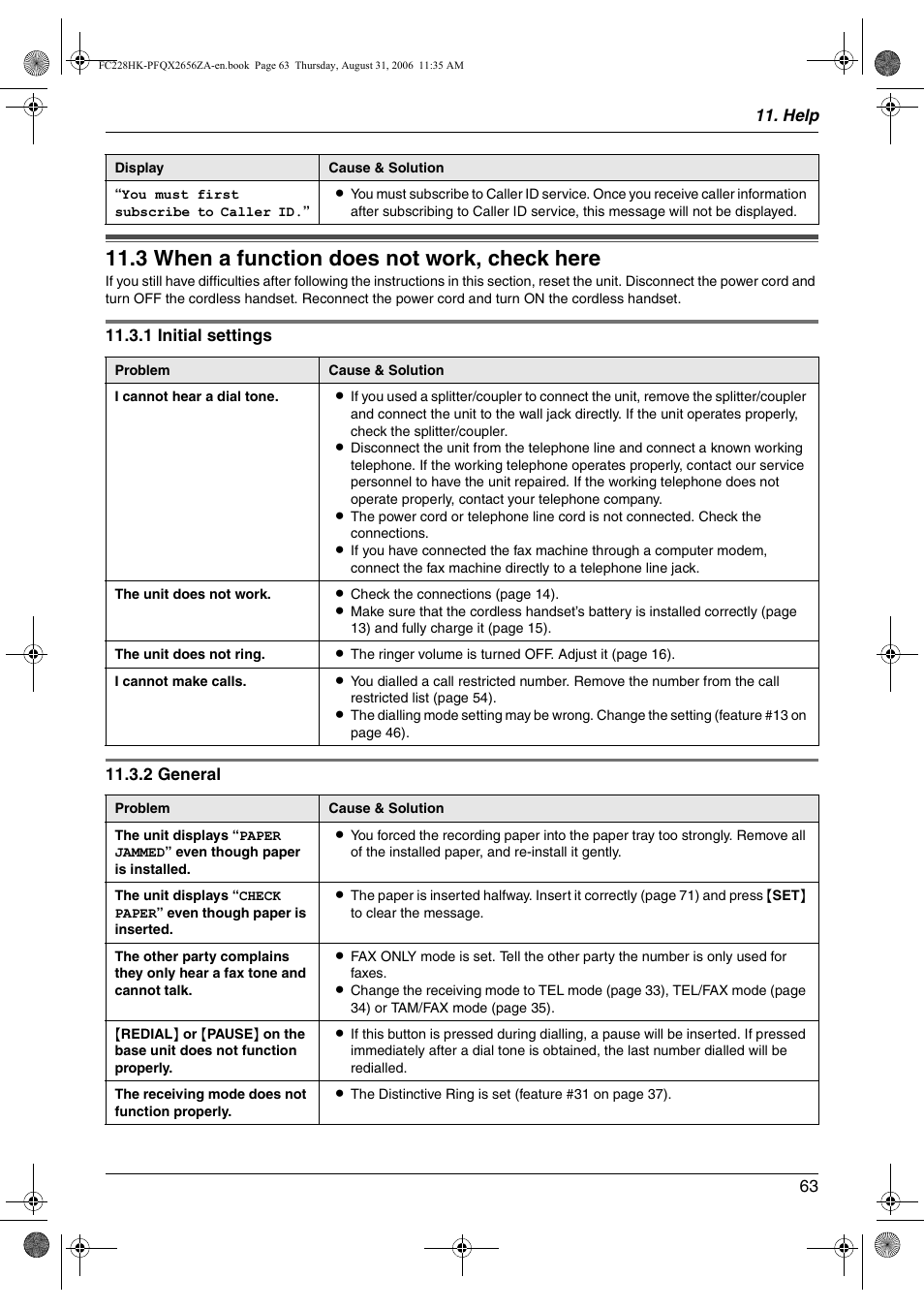 Troubleshooting, 3 when a function does not work, check here, When a function does not work, check here | 3 when a function does not work, check here | Panasonic KX-FC228HK User Manual | Page 63 / 80