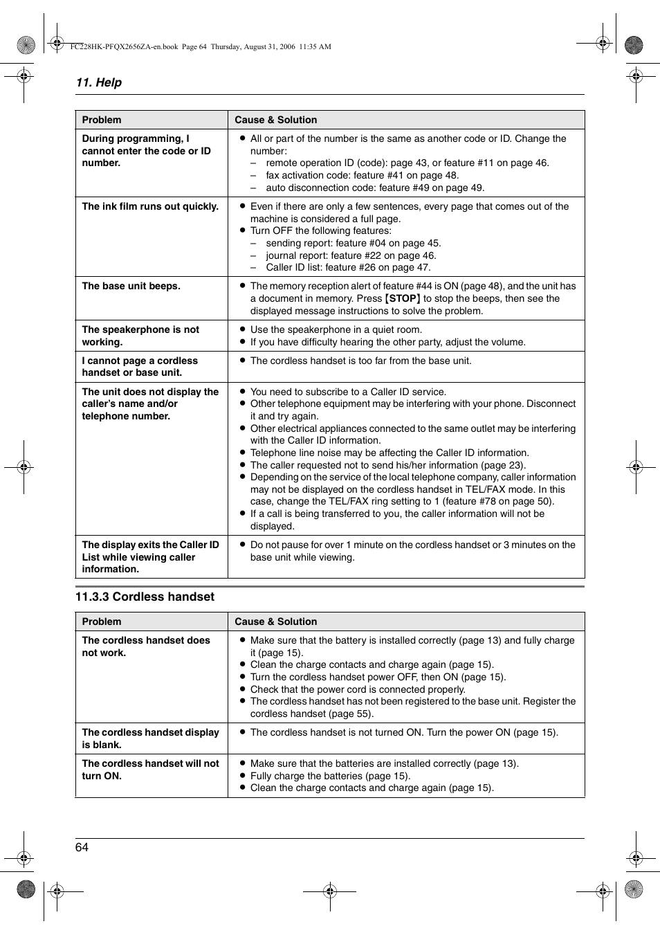 Panasonic KX-FC228HK User Manual | Page 64 / 80