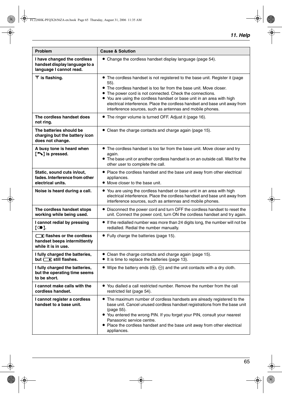 Panasonic KX-FC228HK User Manual | Page 65 / 80