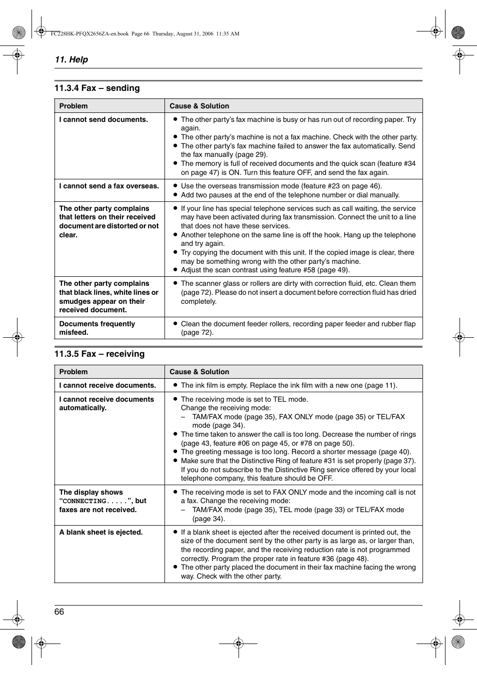 Panasonic KX-FC228HK User Manual | Page 66 / 80