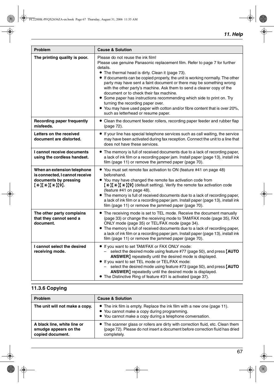 Panasonic KX-FC228HK User Manual | Page 67 / 80