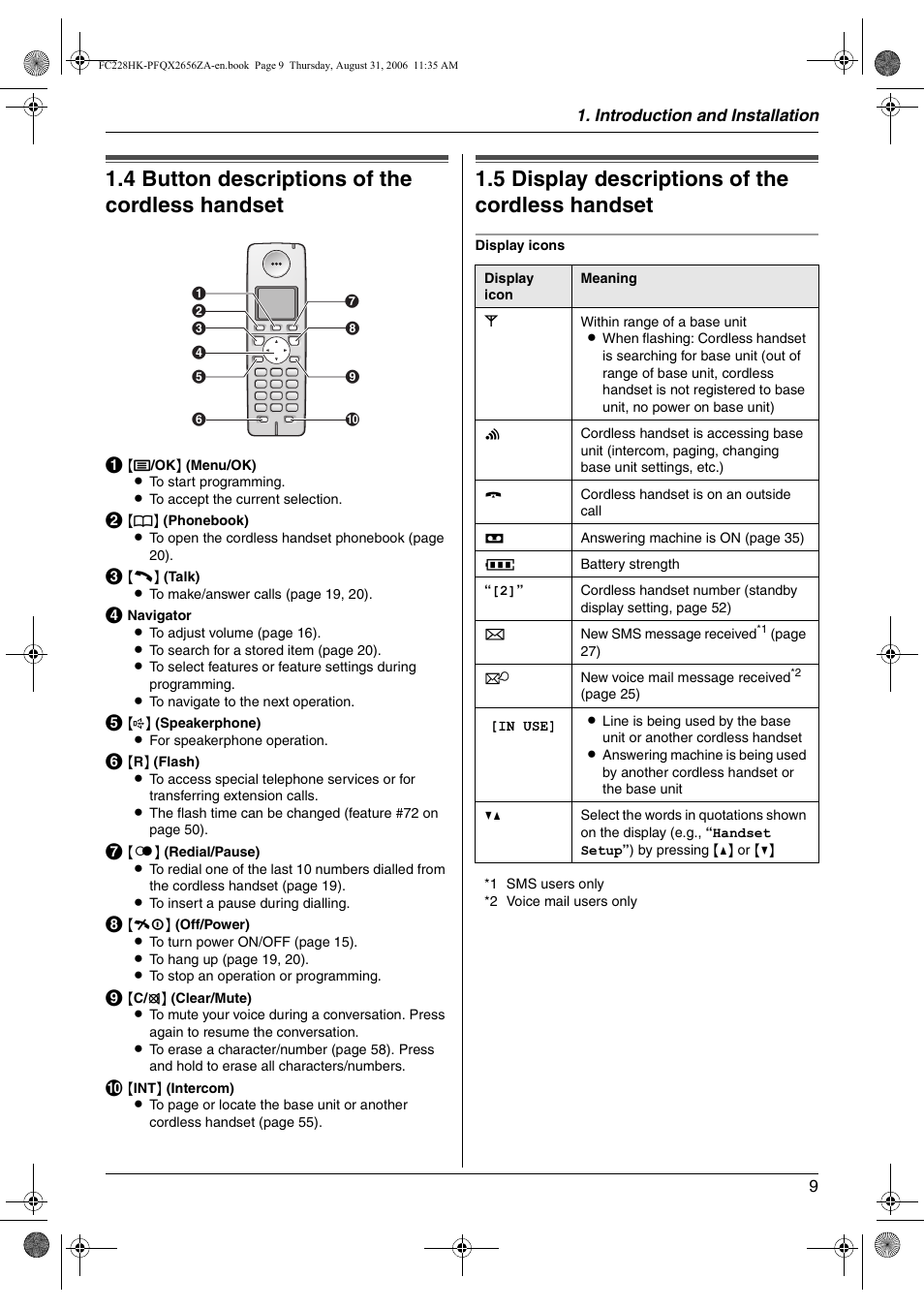 4 button descriptions of the cordless handset, 5 display descriptions of the cordless handset, Button descriptions of the cordless handset | Display descriptions of the cordless handset, 4 button descriptions of the cordless handset, 5 display descriptions of the cordless handset | Panasonic KX-FC228HK User Manual | Page 9 / 80