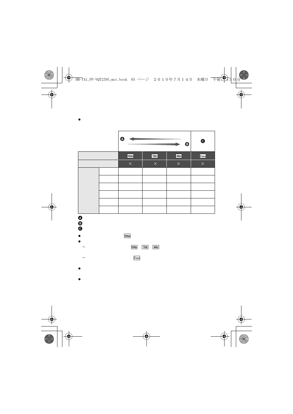 Recording modes/approximate recordable time | Panasonic 1AG6P1P6073-S User Manual | Page 65 / 80