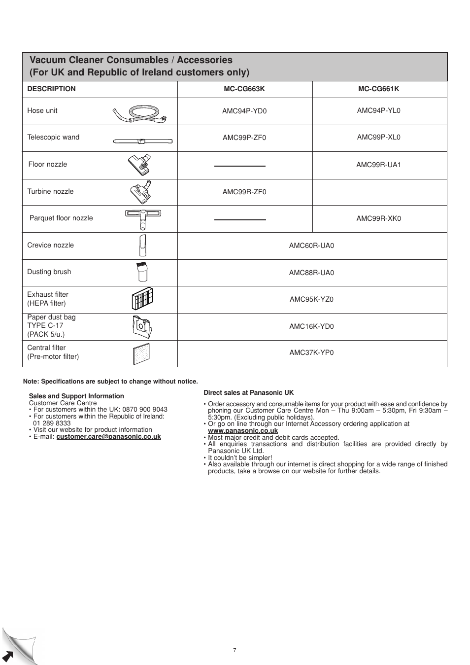 Panasonic MC-CG663 User Manual | 8 pages