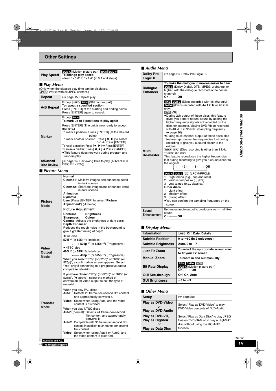 Other settings, Play menu, Picture menu | Audio menu ∫ display menu ∫ other menu | Panasonic SC-HT880W User Manual | Page 19 / 36