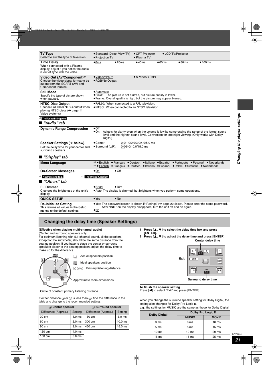 Changing the delay time (speaker settings), Audio ” tab ∫ “ display ” tab, Others ” tab | Panasonic SC-HT880W User Manual | Page 21 / 36