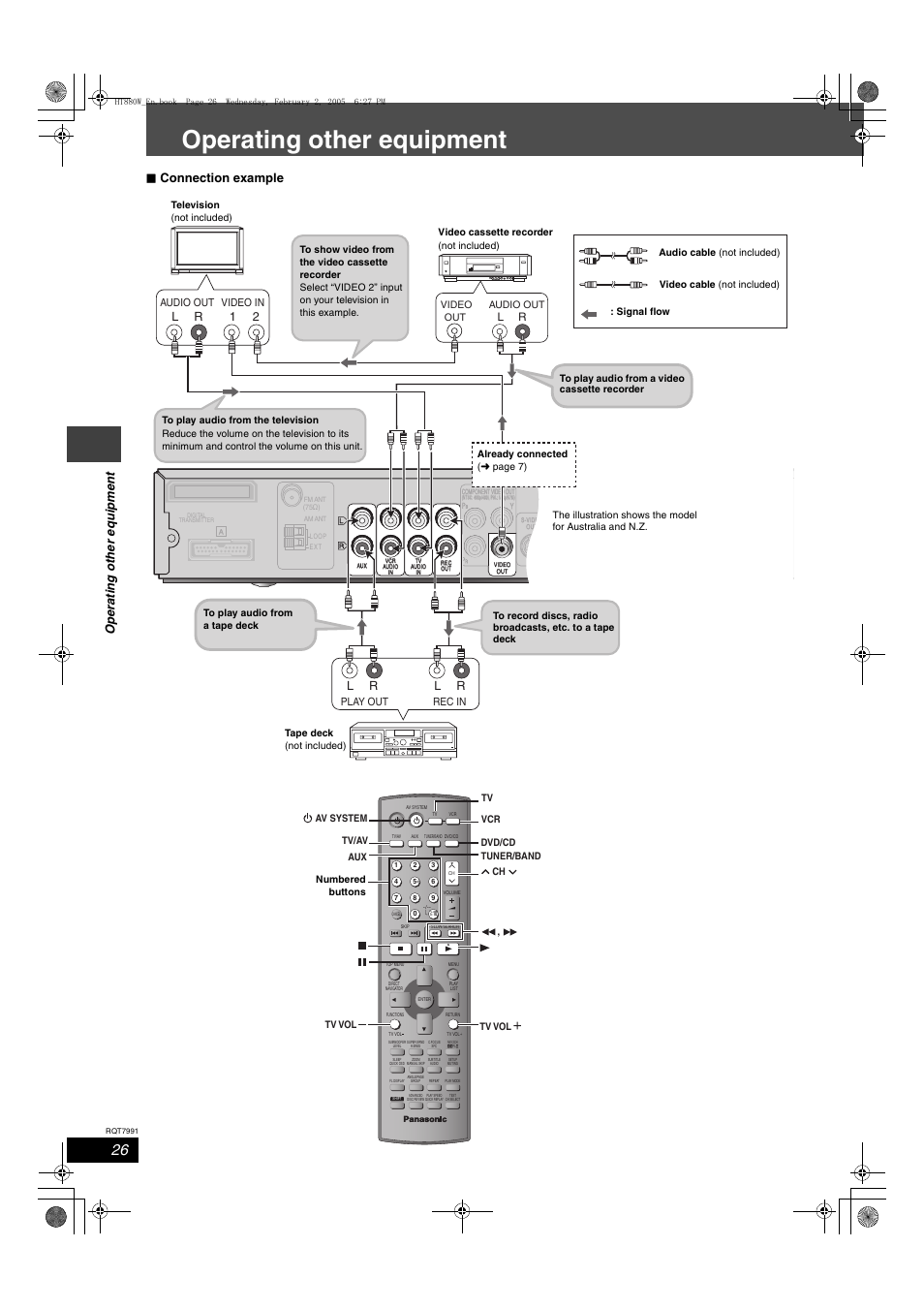 Operating other equipment, Ope ra ti n g othe r e quipme n t, Connection example | Rl r l, Audio out, Video in, Play out rec in | Panasonic SC-HT880W User Manual | Page 26 / 36
