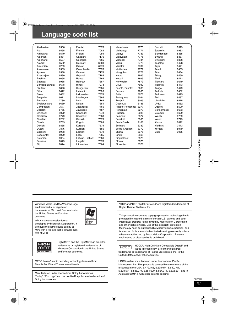 Language code list | Panasonic SC-HT880W User Manual | Page 31 / 36