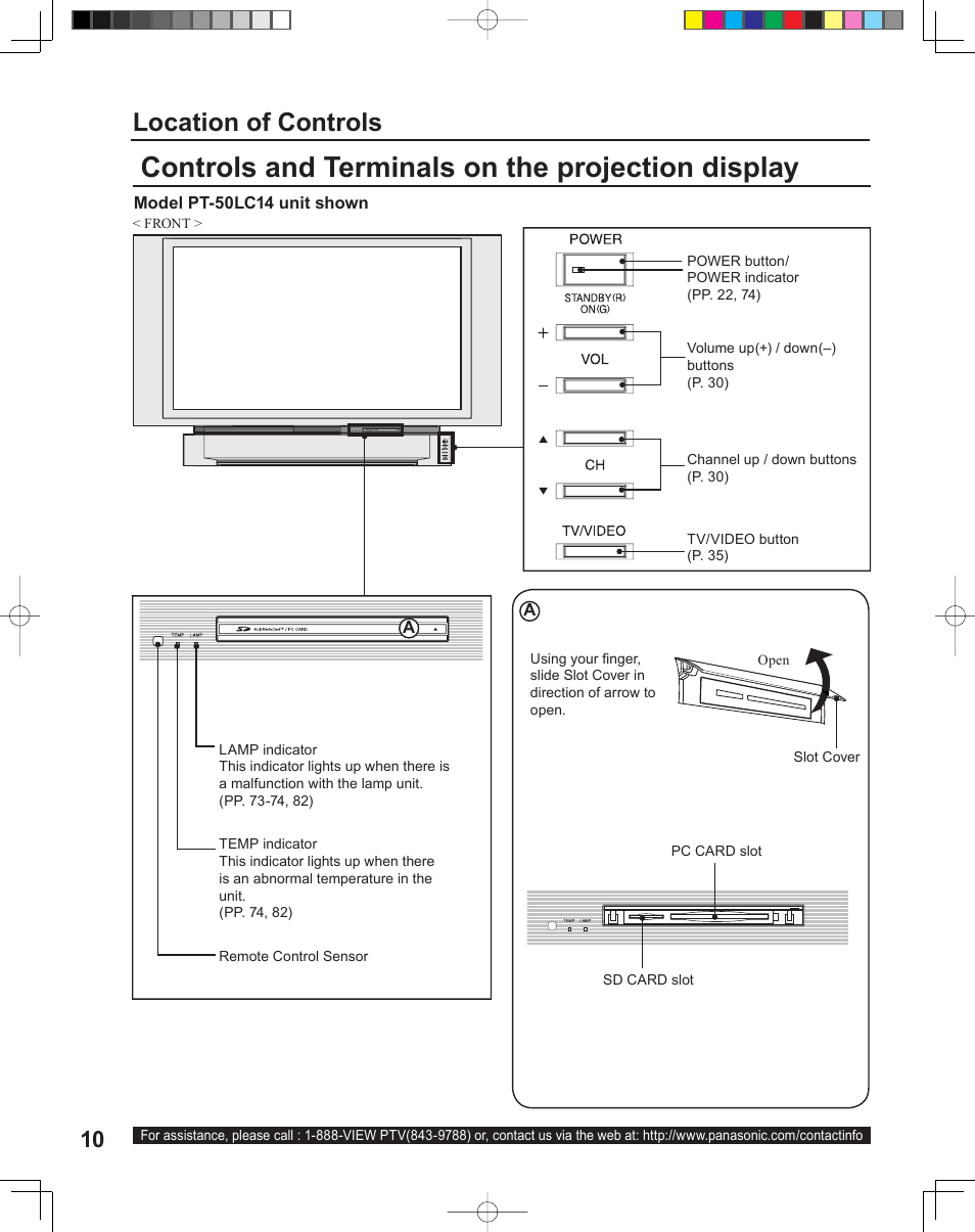 Controls and terminals on the projection display, Location of controls | Panasonic PT-43LC14 User Manual | Page 10 / 88