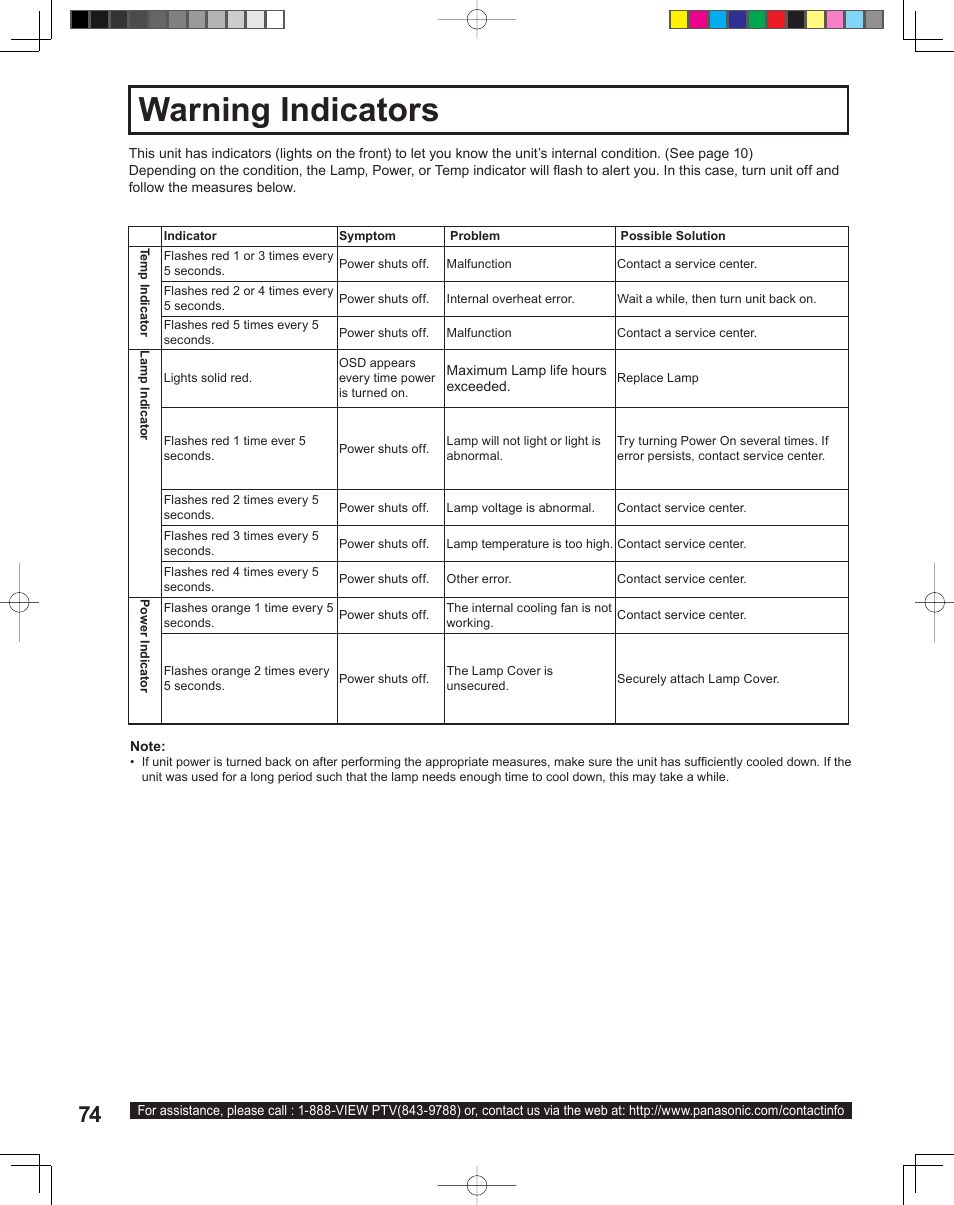Warning indicators | Panasonic PT-43LC14 User Manual | Page 74 / 88