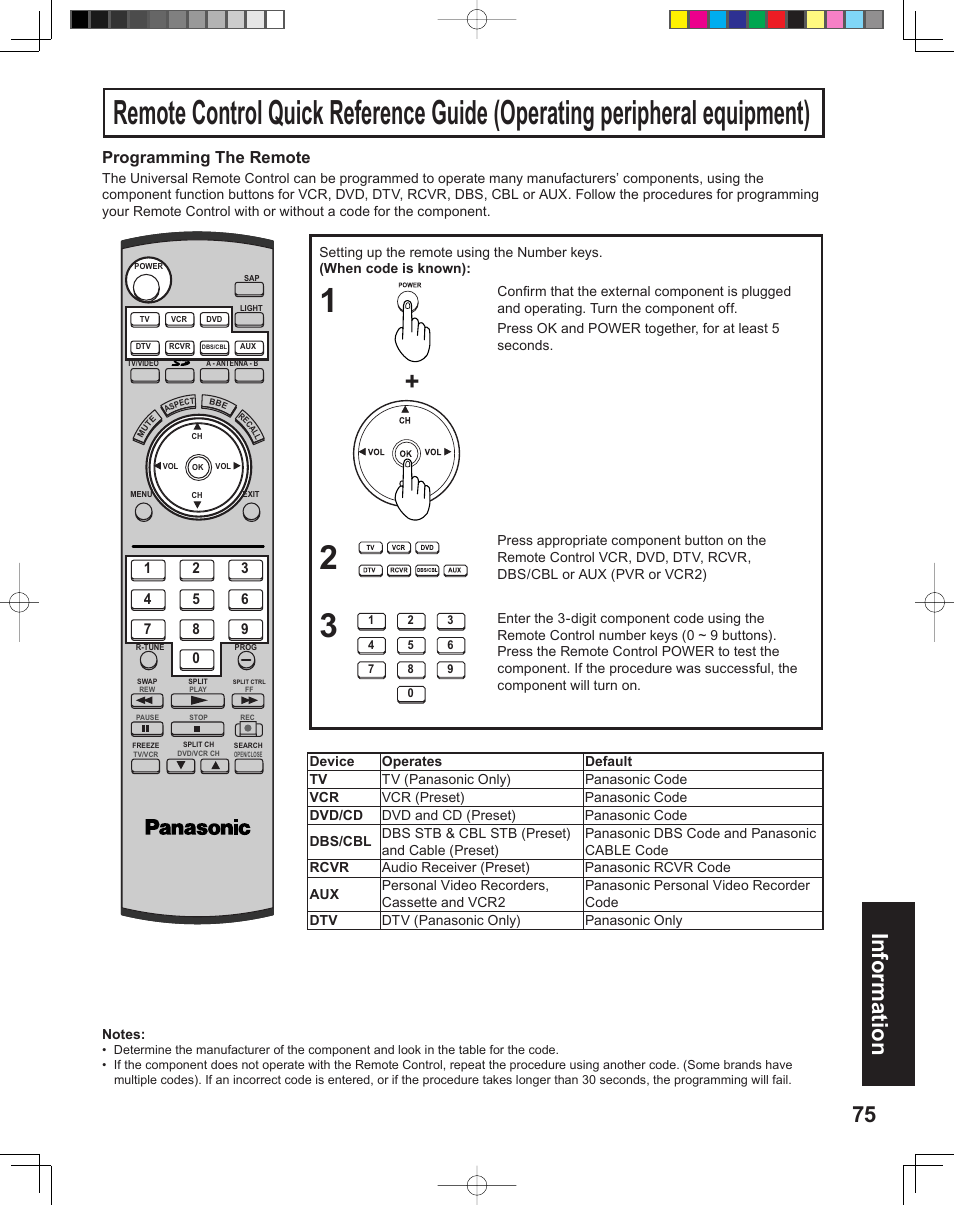 75 information, Programming the remote | Panasonic PT-43LC14 User Manual | Page 75 / 88