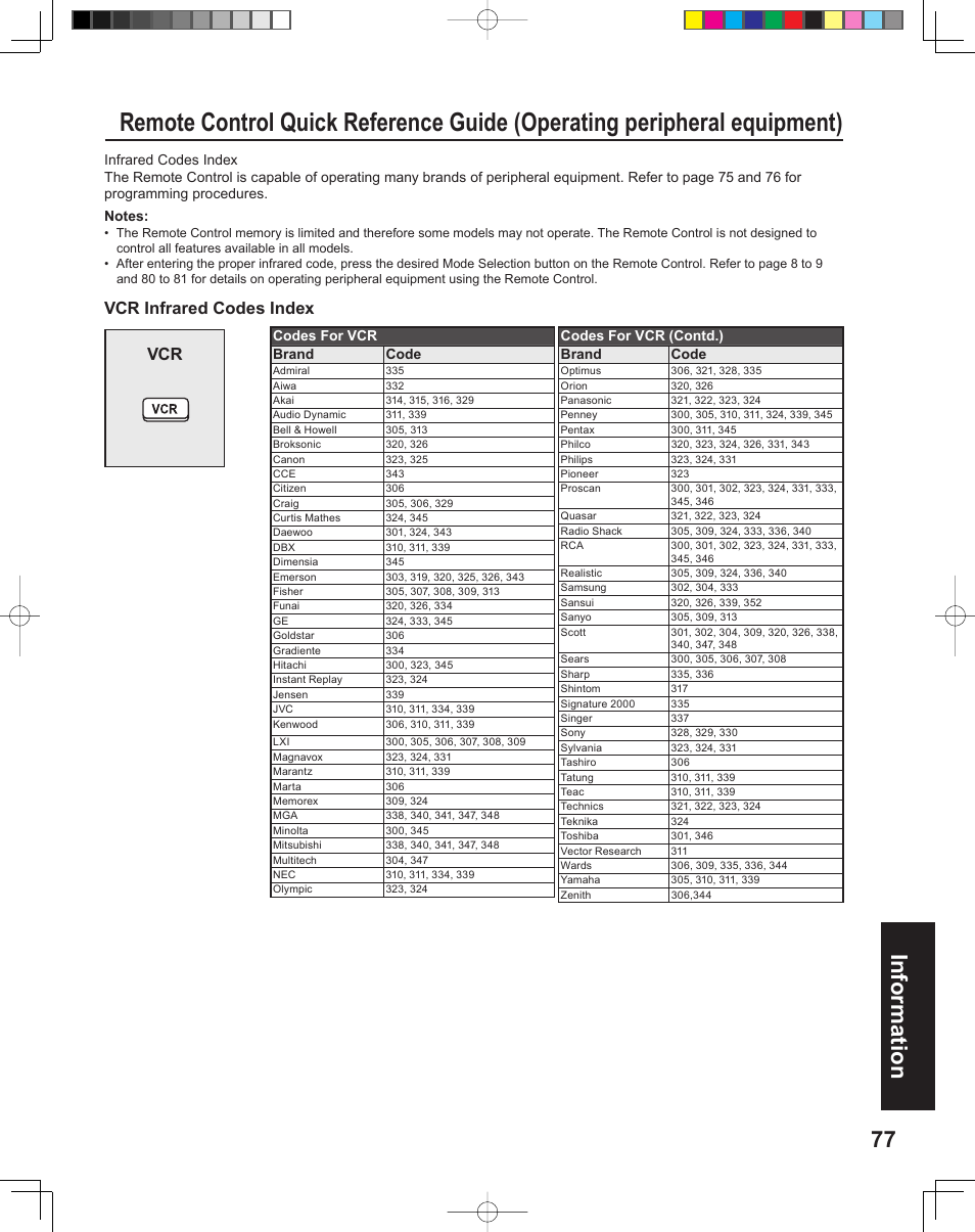 77 information, Vcr infrared codes index vcr | Panasonic PT-43LC14 User Manual | Page 77 / 88