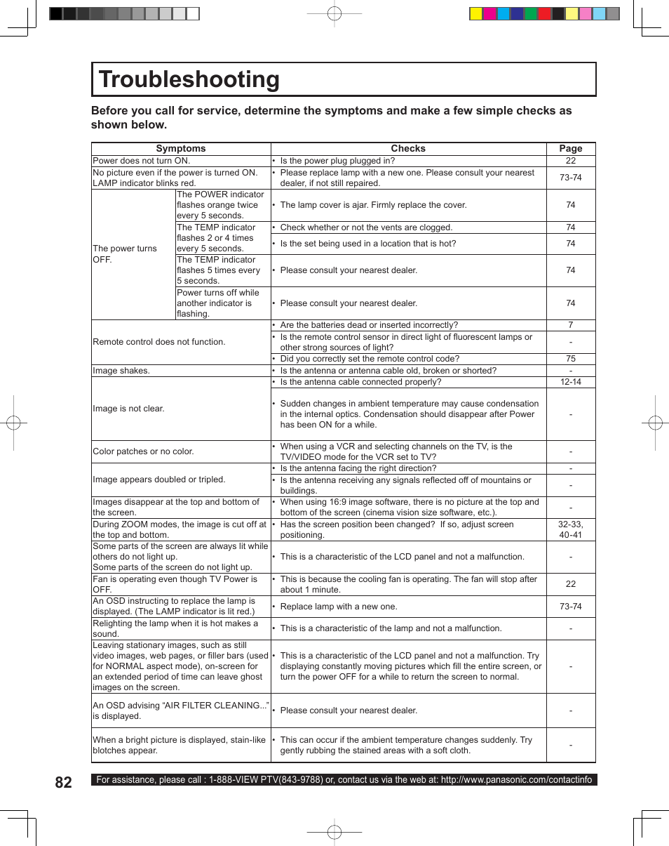 Troubleshooting | Panasonic PT-43LC14 User Manual | Page 82 / 88