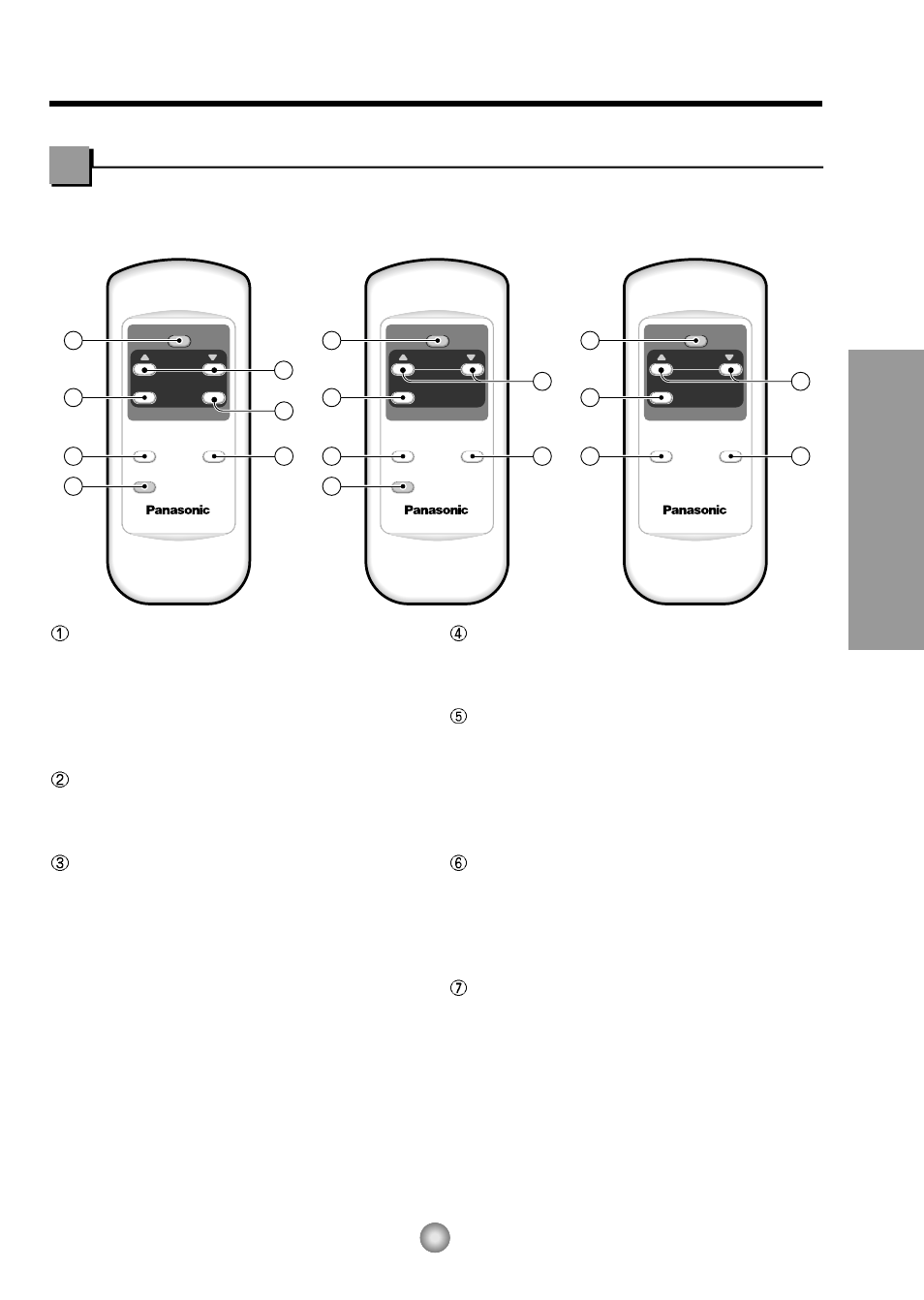 Remote controller, About the controls on the air conditioner | Panasonic CW-C83GU User Manual | Page 7 / 56