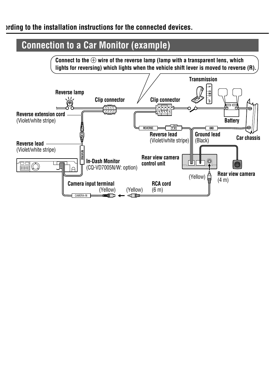 Connection to a car monitor (example) | Panasonic CY-RC50KN User Manual | Page 17 / 20