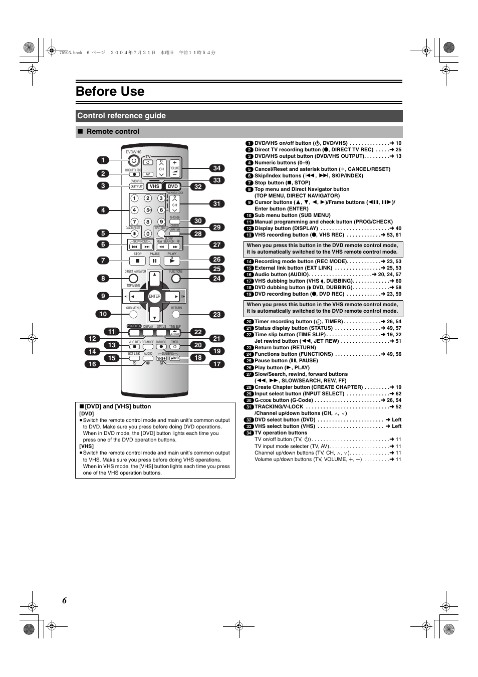 Control reference guide, Remote control, Before use | Panasonic DIGA DMR-E75V User Manual | Page 6 / 72