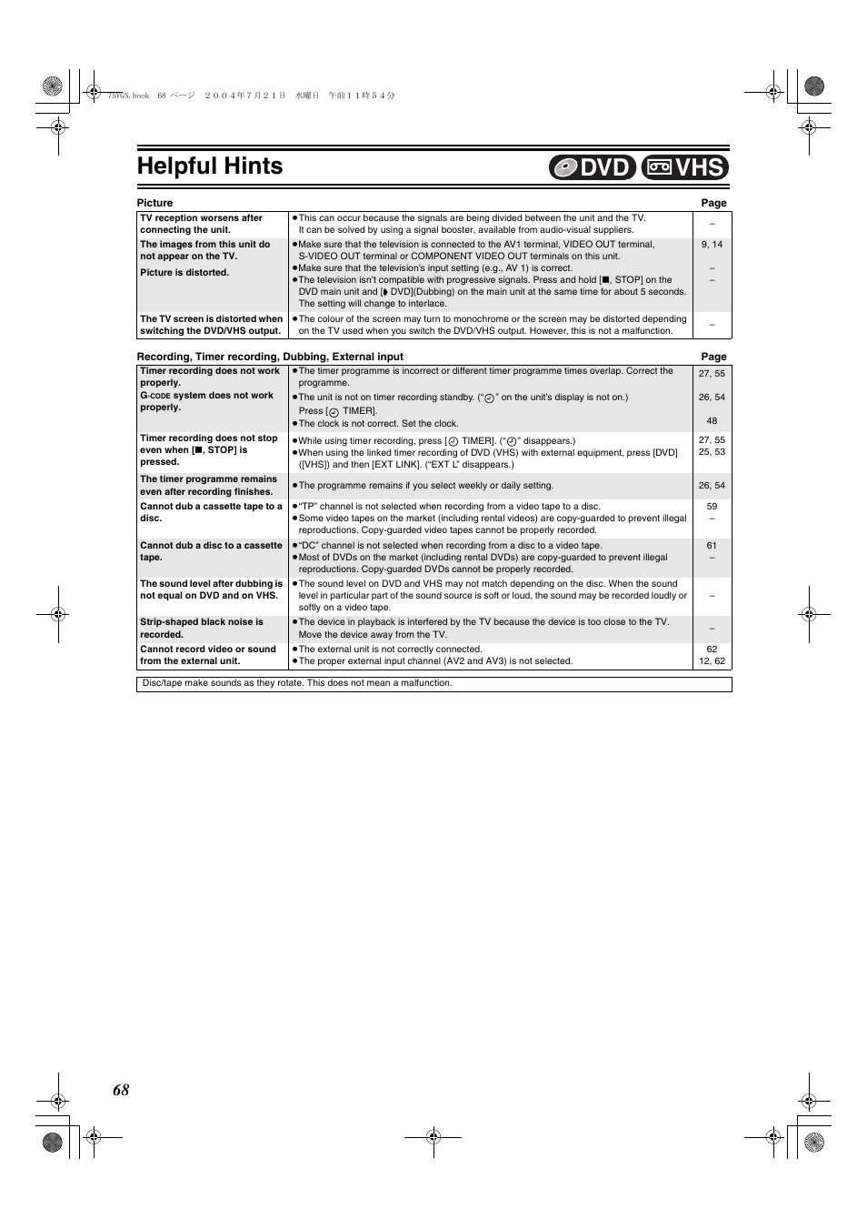 Helpful hints, Vhs dvd | Panasonic DIGA DMR-E75V User Manual | Page 68 / 72