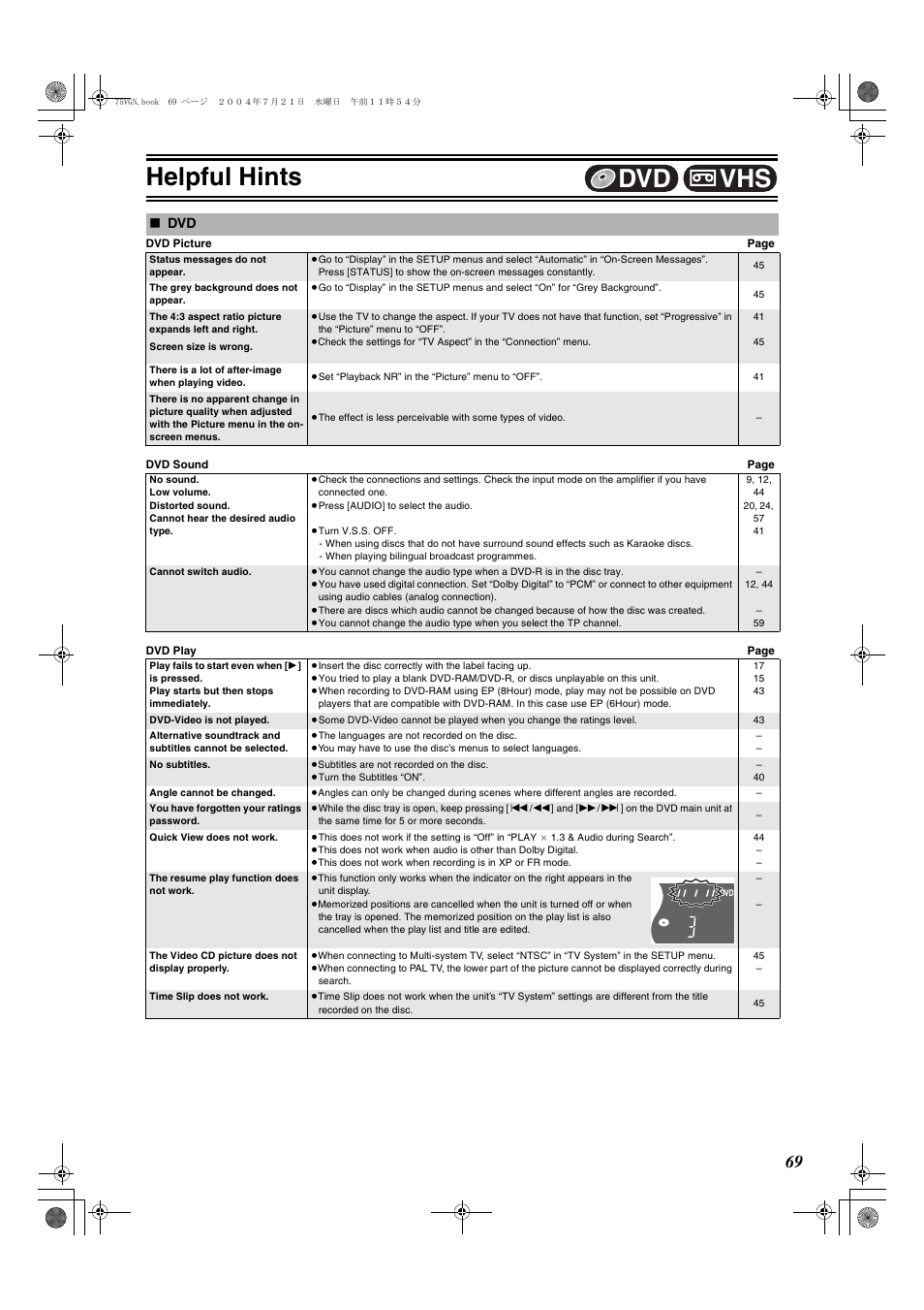 Helpful hints, Vhs dvd | Panasonic DIGA DMR-E75V User Manual | Page 69 / 72