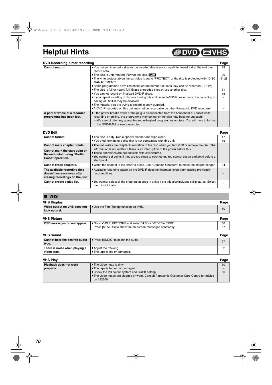 Helpful hints, Vhs dvd | Panasonic DIGA DMR-E75V User Manual | Page 70 / 72
