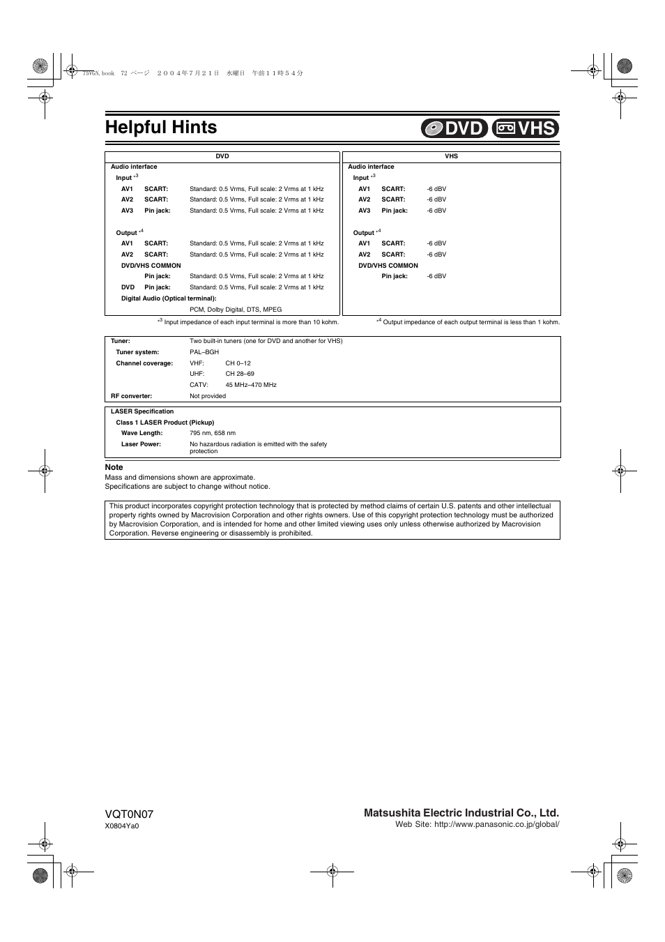 Helpful hints, Vhs dvd, Matsushita electric industrial co., ltd | Vqt0n07 | Panasonic DIGA DMR-E75V User Manual | Page 72 / 72