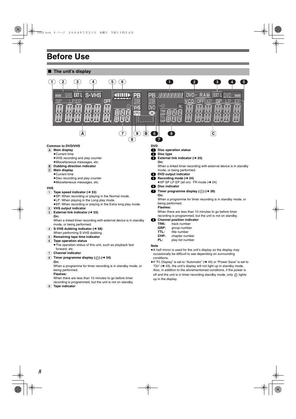 The unit’s display, Before use | Panasonic DIGA DMR-E75V User Manual | Page 8 / 72