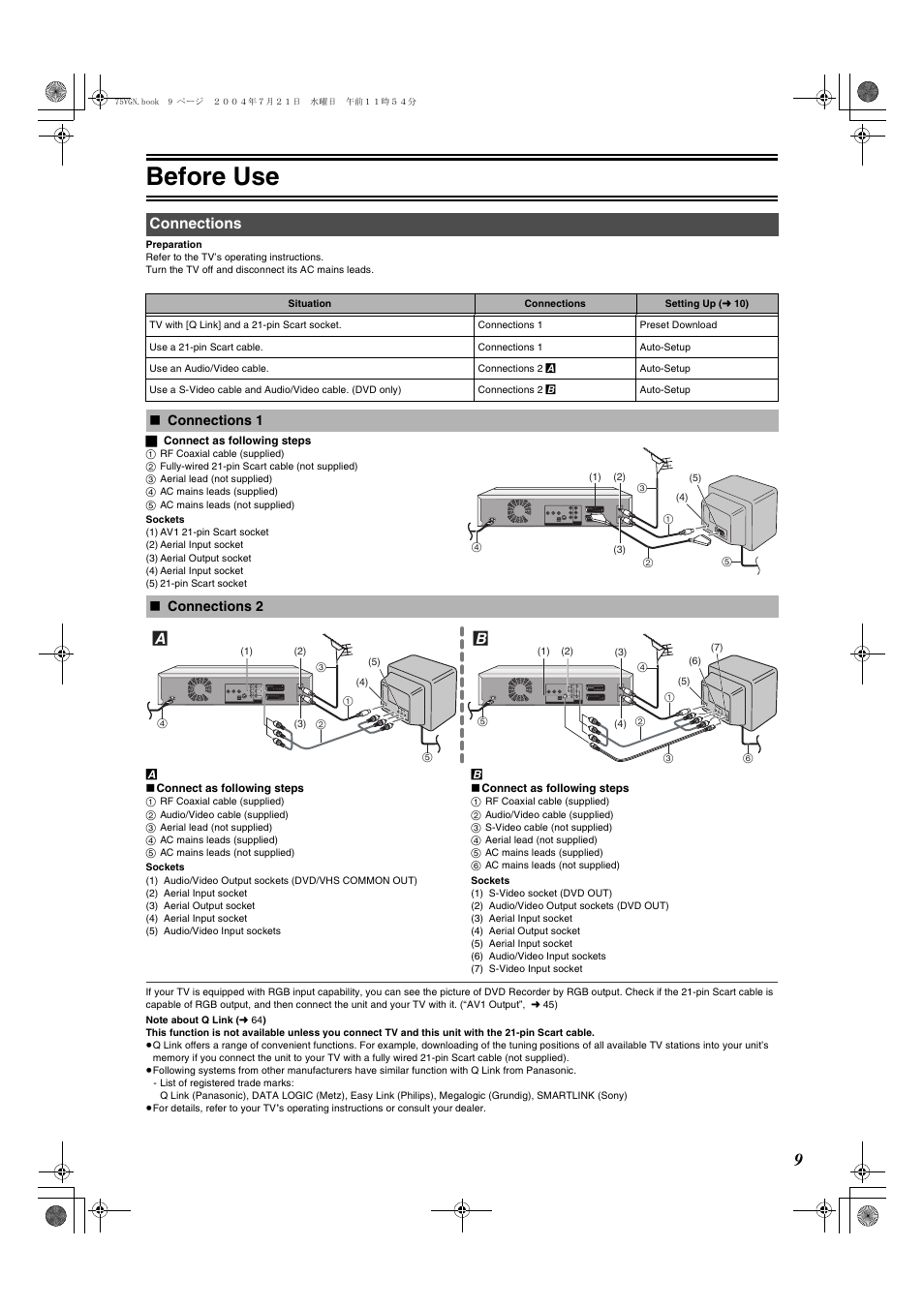 Connections, Connections 1 ≥connections 2, Before use | Panasonic DIGA DMR-E75V User Manual | Page 9 / 72
