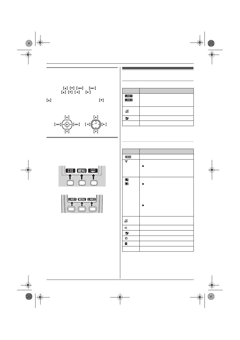 Display/indicators | Panasonic KX-TG9391 User Manual | Page 10 / 60