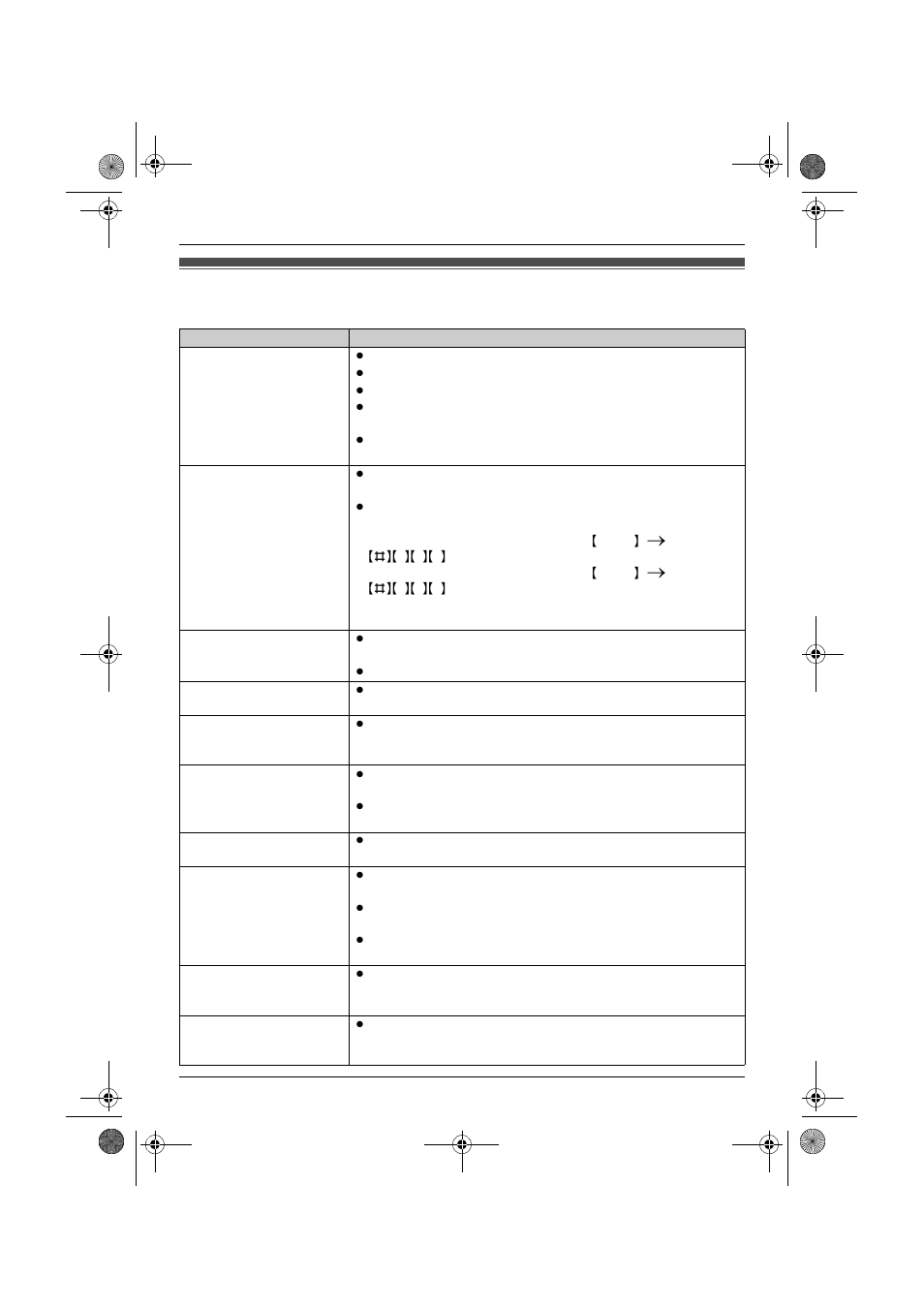Error messages | Panasonic KX-TG9391 User Manual | Page 47 / 60