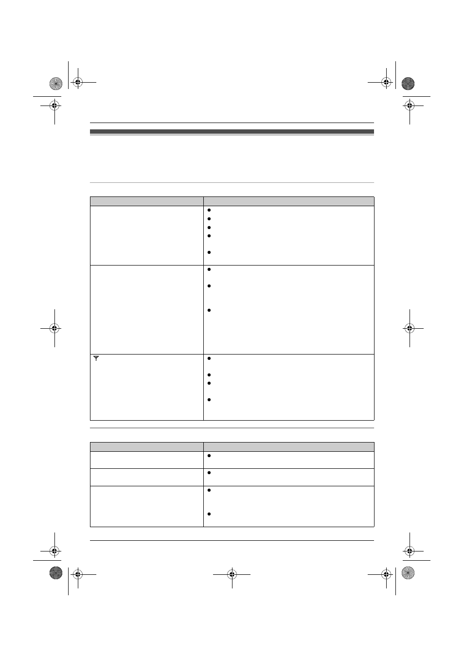 Troubleshooting | Panasonic KX-TG9391 User Manual | Page 48 / 60