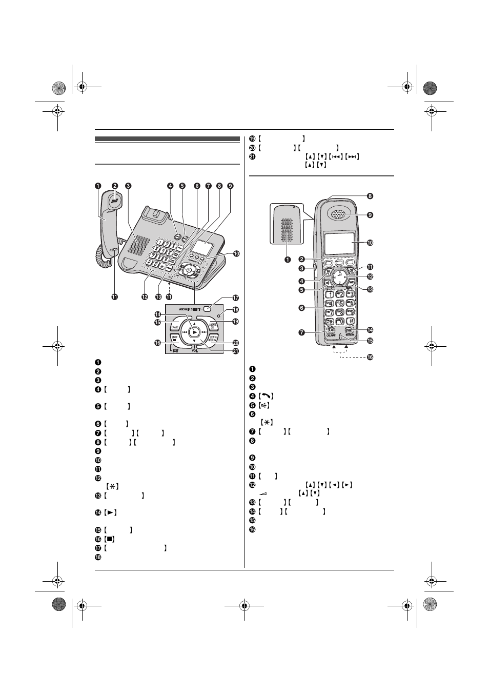 Preparation, Controls | Panasonic KX-TG9391 User Manual | Page 9 / 60