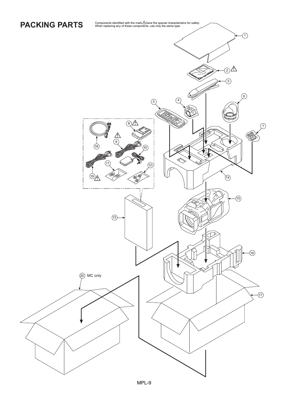 Packing parts, Mpl-9 | Panasonic AG-HVX202EN User Manual | Page 10 / 11