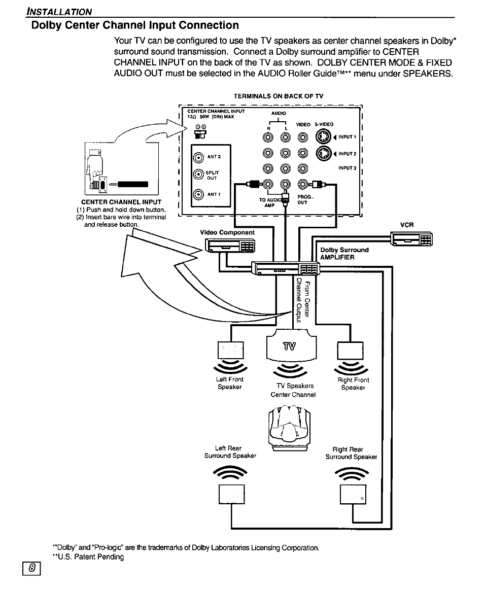 Dolby center channel input connection | Panasonic PT 51SX60 User Manual | Page 10 / 48
