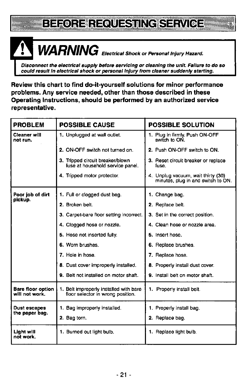 Beeore requesting servicë, Warning | Panasonic QUICKDRAW MC-V7367 User Manual | Page 21 / 28