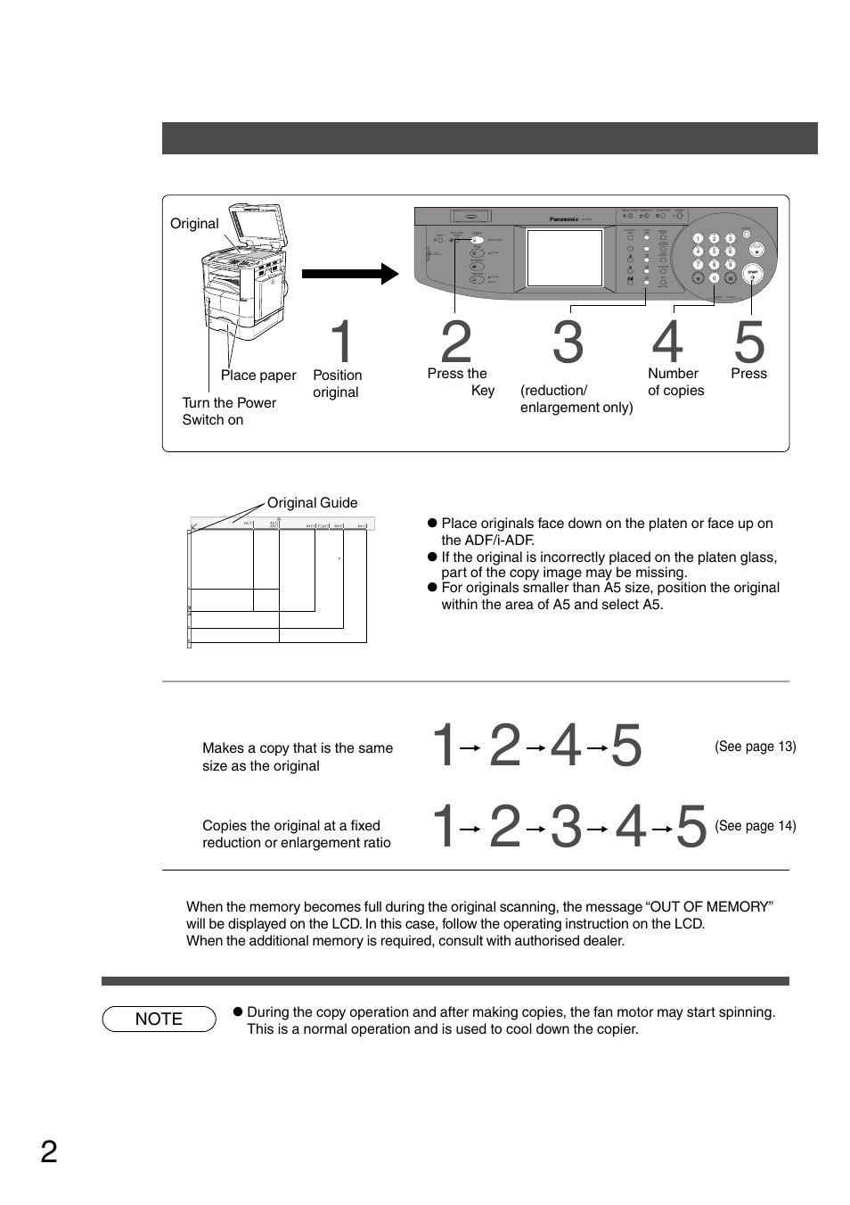 Operation chart, Common features and usage, Reduction or enlargement | Basic operation, Position of the original | Panasonic DP-2500 User Manual | Page 2 / 73