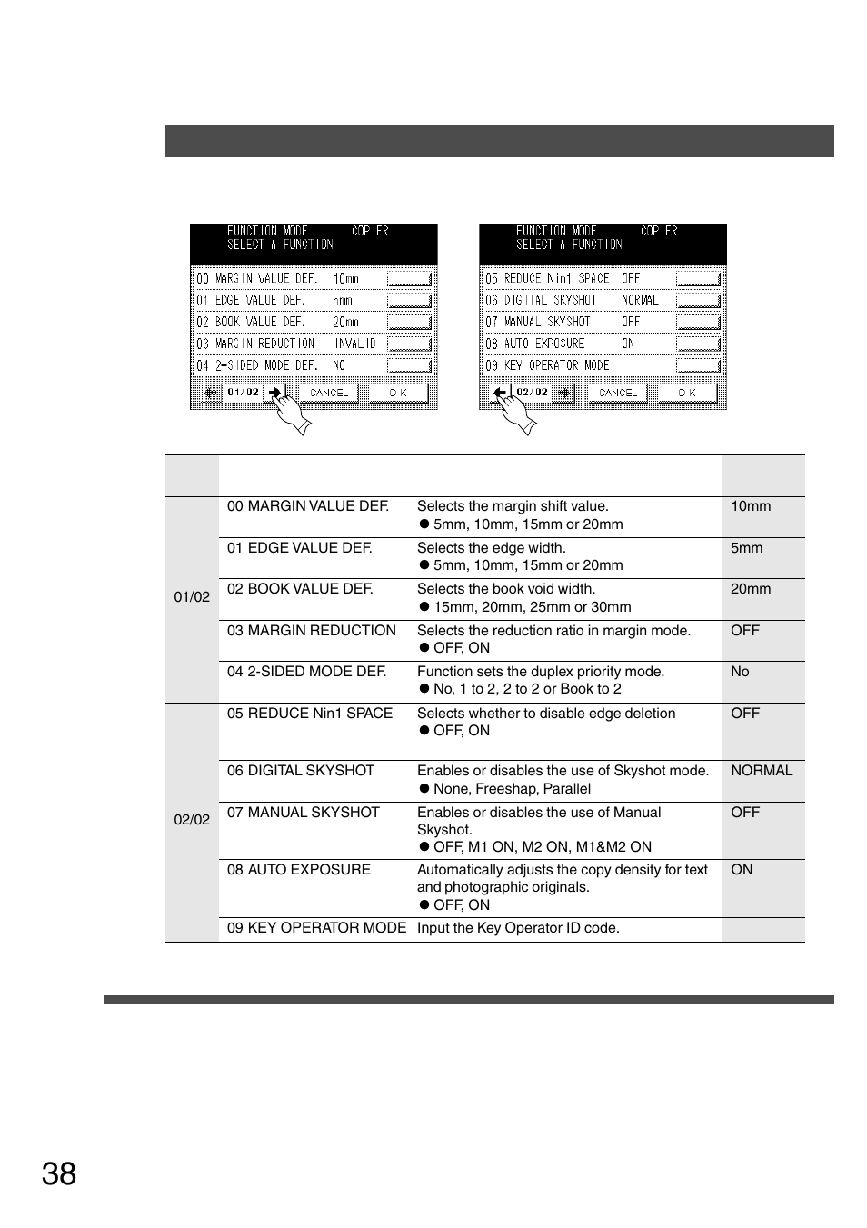 Copier settings, Copier settings function | Panasonic DP-2500 User Manual | Page 38 / 73