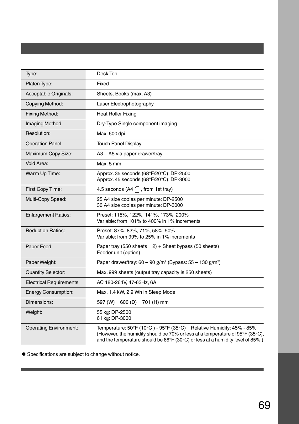 Specifications | Panasonic DP-2500 User Manual | Page 69 / 73